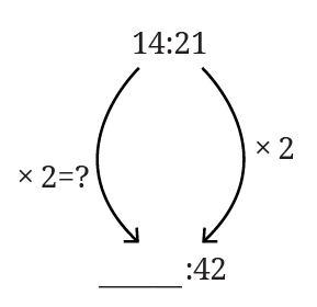 fig4