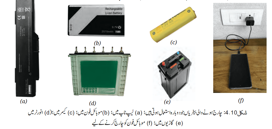 Screenshot 2026-03-18 at 14-02-58 Chapter 4.pdf
