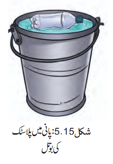 Screenshot 2026-03-19 at 08-44-32 Chapter 5.pdf