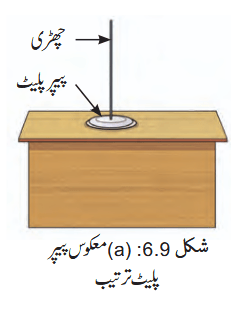 Screenshot 2026-03-19 at 11-56-11 Chapter 6.pdf