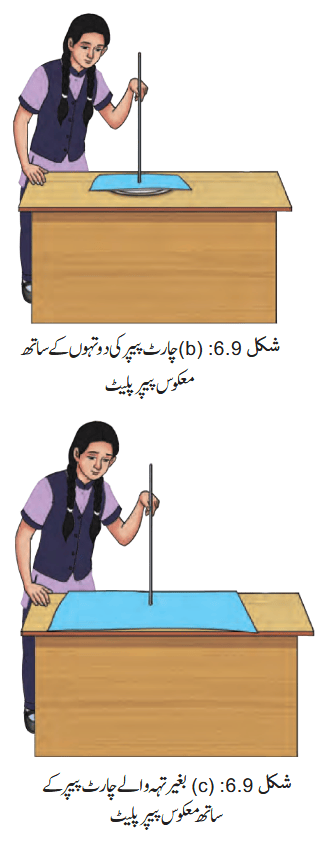 Screenshot 2026-03-19 at 16-05-49 Chapter 6.pdf