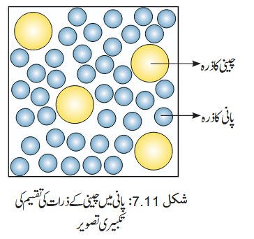 Screenshot 2026-03-20 at 11-46-08 Chapter 7.pdf