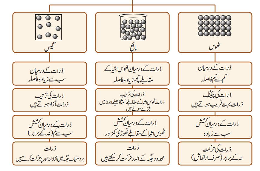 Screenshot 2026-03-20 at 11-51-48 Chapter 7.pdf