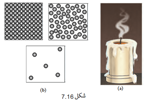 Screenshot 2026-03-20 at 11-56-30 Chapter 7.pdf