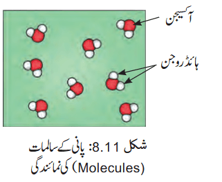 Screenshot 2026-03-30 at 11-39-54 Chapter 8.pdf