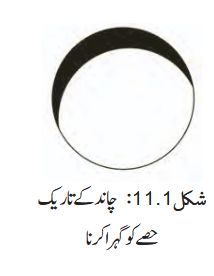 Screenshot 2026-04-09 at 12-20-28 Chapter 11.pdf
