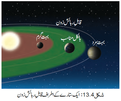 Screenshot 2026-04-13 at 09-55-27 Chapter 13.pdf