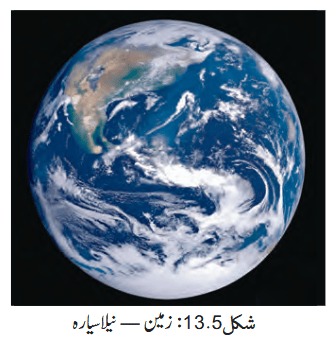 Screenshot 2026-04-13 at 10-59-43 Chapter 13.pdf