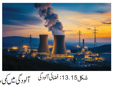 Screenshot 2026-04-13 at 11-48-50 Chapter 13.pdf