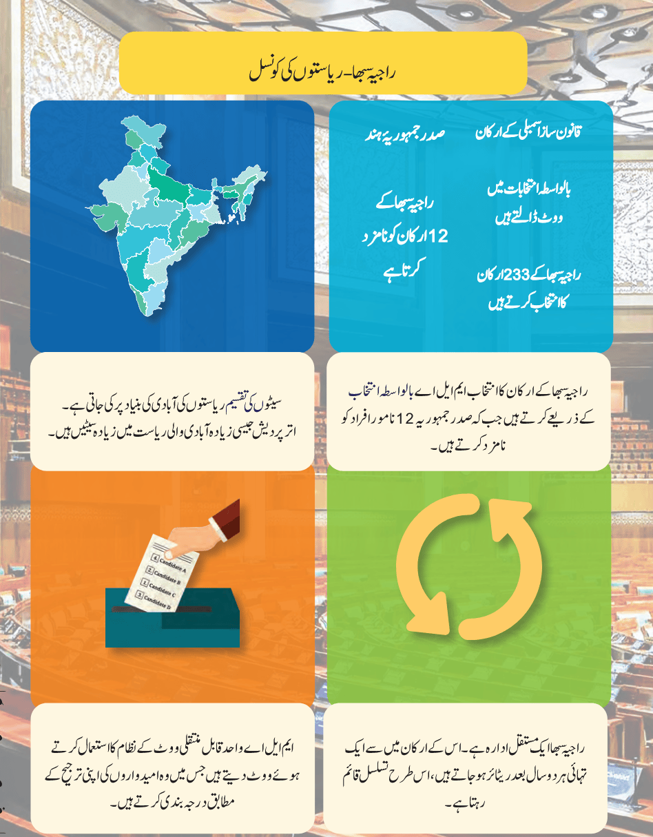 Screenshot 2026-03-13 at 15-01-55 Chapter 5.pdf