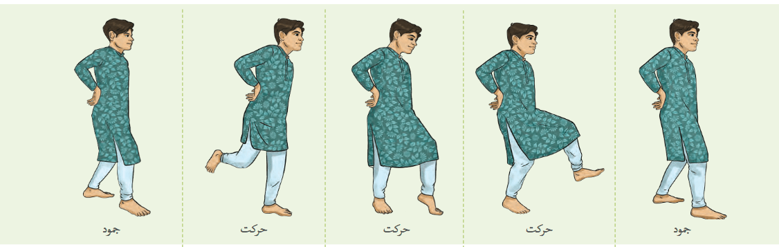 Screenshot 2025-12-24 at 14-13-00 4879-Kriti - Textbook of Arts - Urdu Grade 8.pdf