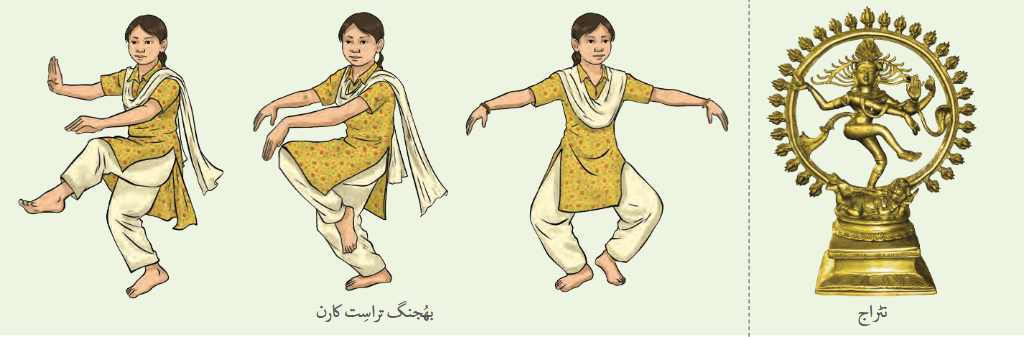 Screenshot 2025-12-24 at 15-23-32 4879-Kriti - Textbook of Arts - Urdu Grade 8.pdf