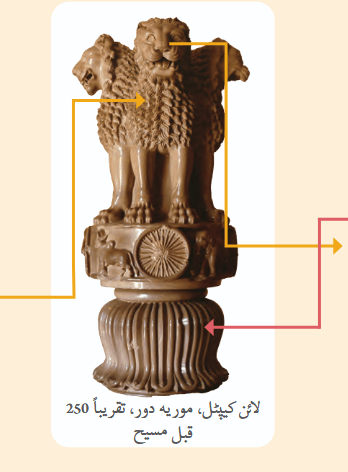 Screenshot 2025-12-30 at 16-31-17 4879-Kriti - Textbook of Arts - Urdu Grade 8.pdf