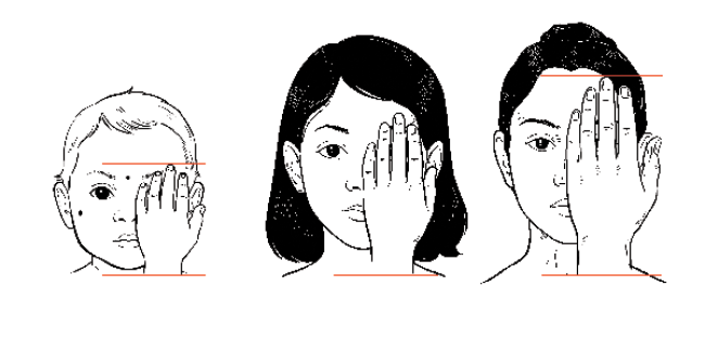 5_-_size_of_hand_and_Face
