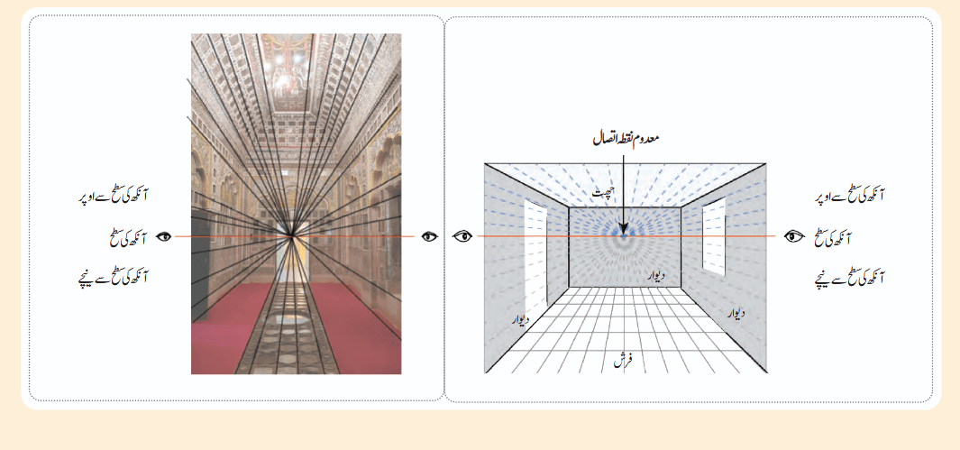 Screenshot 2025-12-31 at 11-51-29 4879-Kriti - Textbook of Arts - Urdu Grade 8.pdf