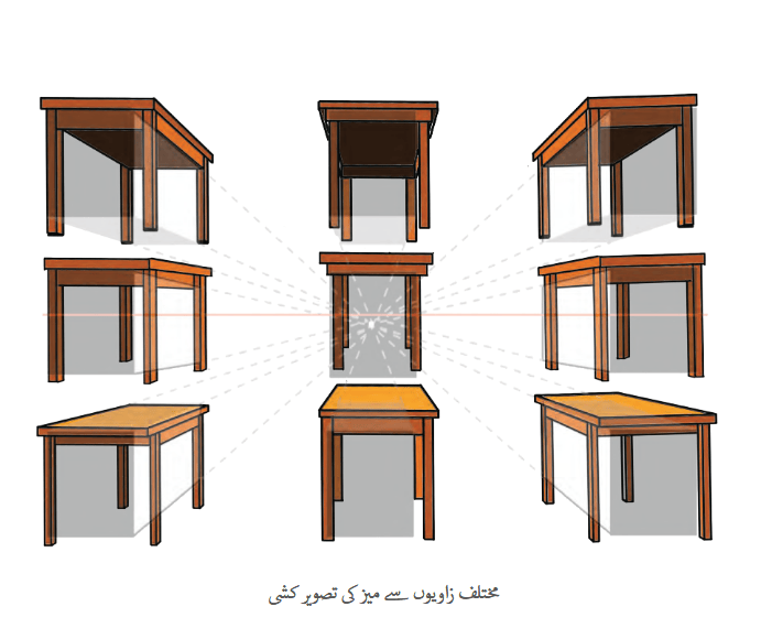 Screenshot 2025-12-31 at 11-51-52 4879-Kriti - Textbook of Arts - Urdu Grade 8.pdf