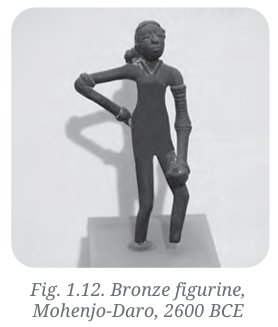 Bronze figurine from Mohenjo-Daro