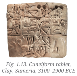 Cuneiform tablet from Sumeria