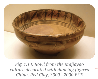 Bowl from Majiayao culture