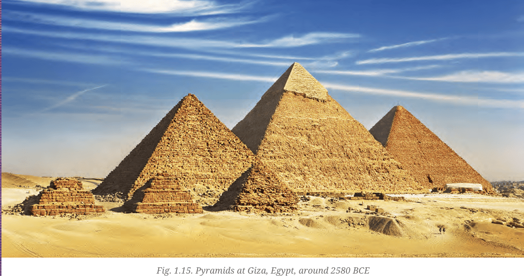 The Pyramids at Giza, Egypt