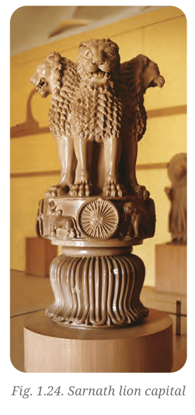 The Sarnath Lion Capital