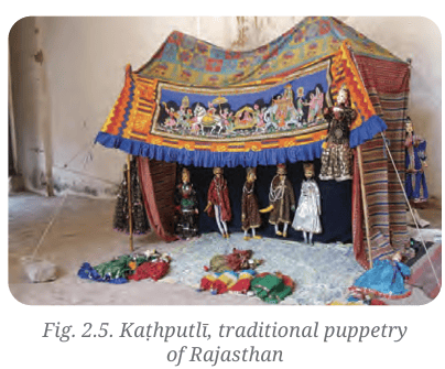 Traditional Rajasthani Puppetry
