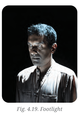 Close-up of an actor illuminated from below by dramatic footlights.