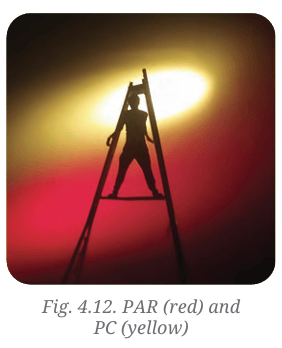 A silhouetted person standing on a ladder against a warm yellow and red spotlight background.