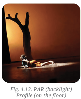 An actor lying on the stage floor under a crisp profile spotlight next to a silhouetted tree shape.