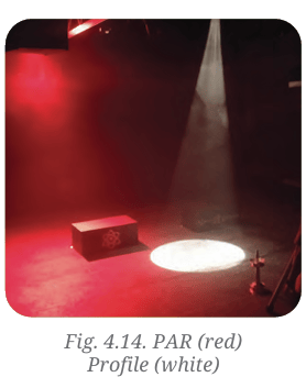 A stage set featuring a strong white profile spotlight beam casting a sharp circle onto the floor near a chest.