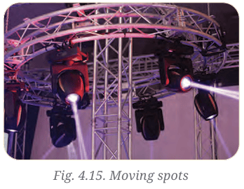 A circular ceiling rig hosting several professional automated moving spotlight fixtures casting sharp beams downwards.
