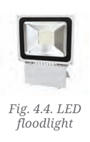 A rectangular modern outdoor LED floodlight fixture.