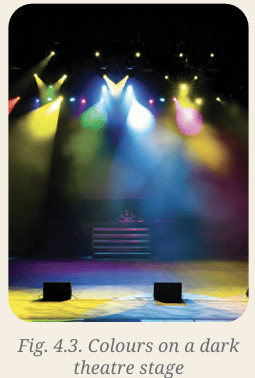 An empty, dark theater stage lit up with spectacular beams of blue, yellow, and white spot lights.