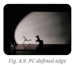 A clean, crisp circular beam projection on an empty stage showing the defined spot edge of a PC fixture.