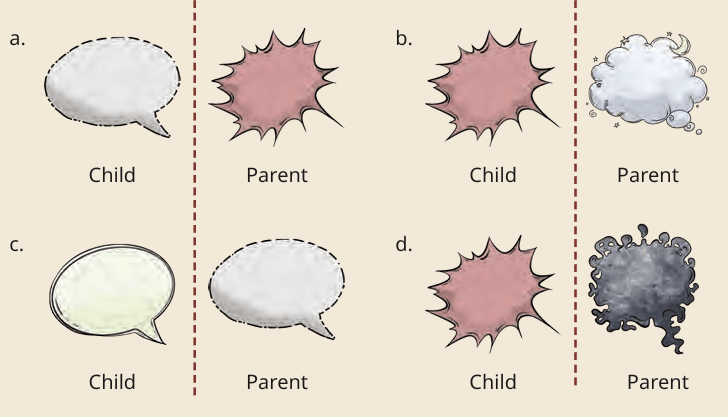 Comparison of A2 and Chart paper sizes
