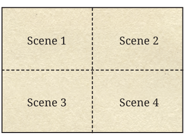 Layout Option 2: Four equal quadrants