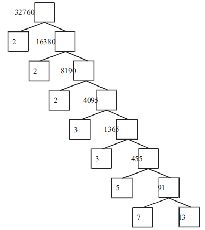 R1-21
