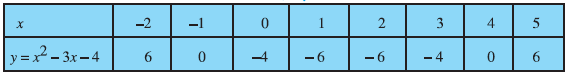R2-34