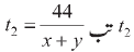 R3-93