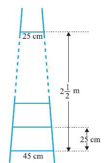 R5-96