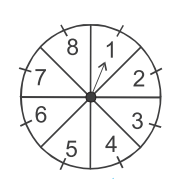 PH-533