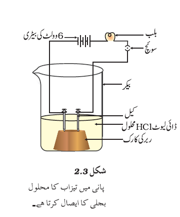 picture 1