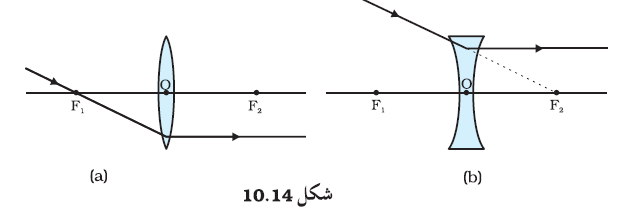 10.14