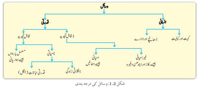 CH  1  5017    2
