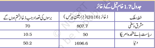 jadaul1.7maashi taraqqi ki samjh