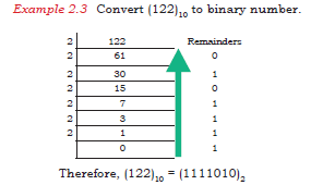 2.14