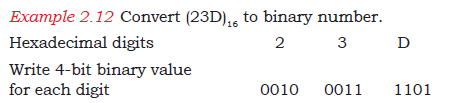 2.22