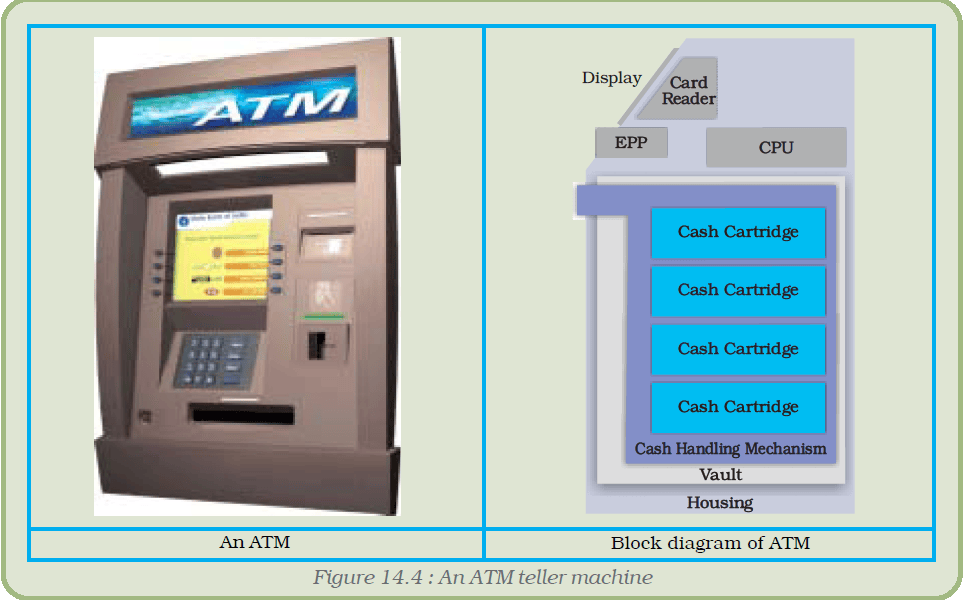 ATM