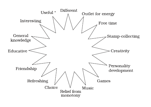 graph2