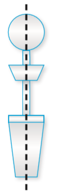 i7